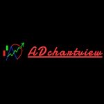 ADchartview