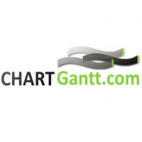 Chart Gantt