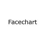 Facechart